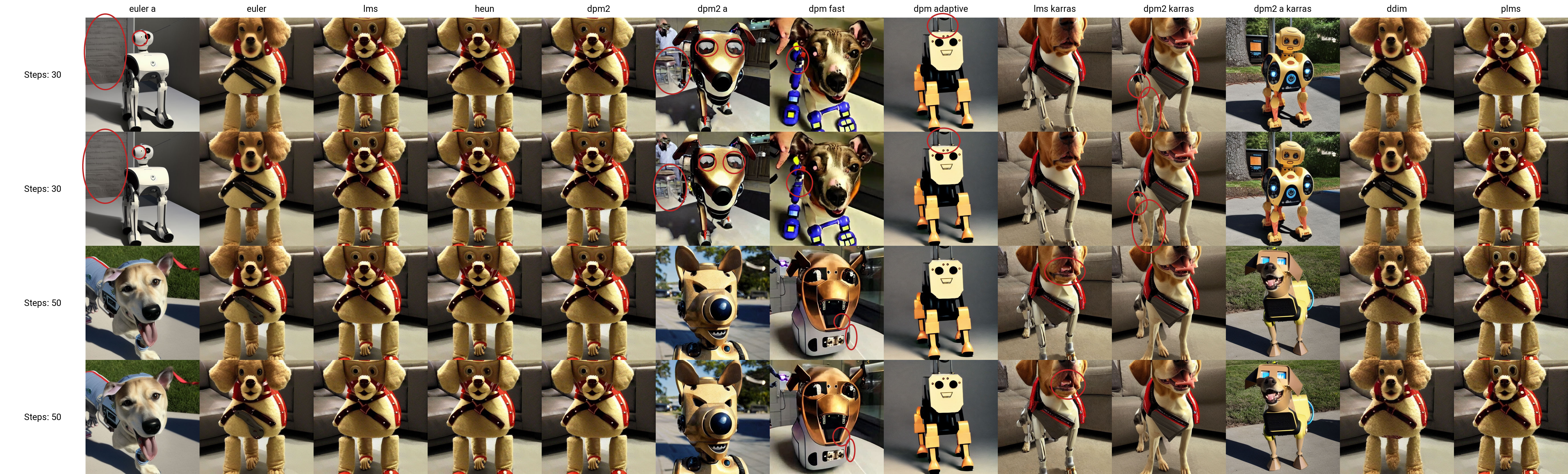 without xformers