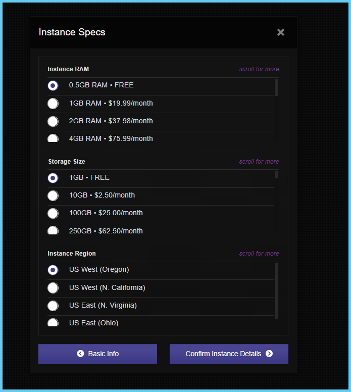 instance space pricing