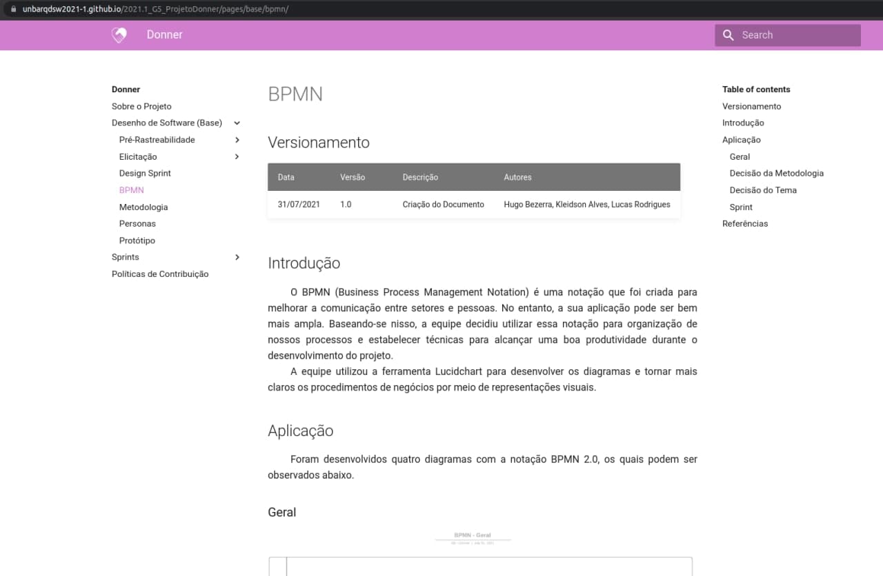 Página do projeto, seção de BPMN