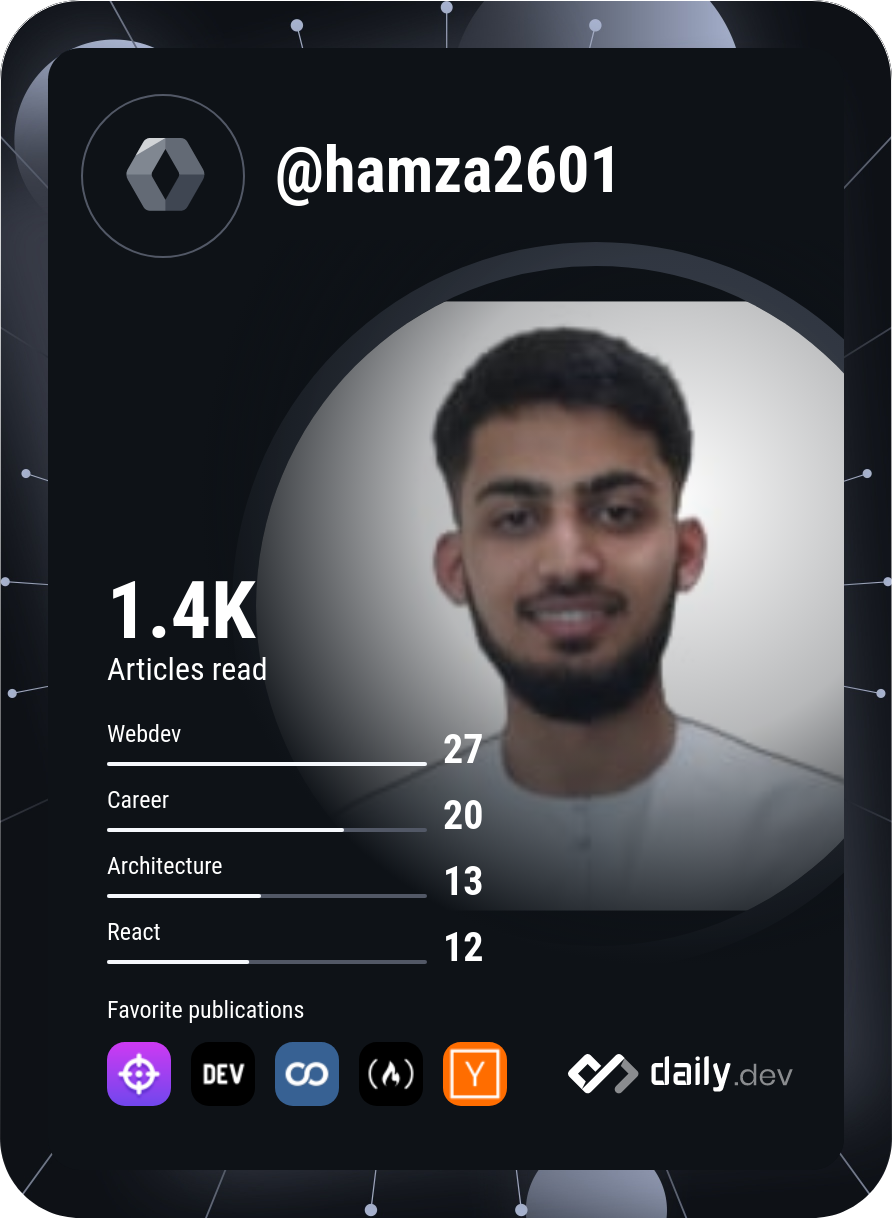 Hamza's Dev Card