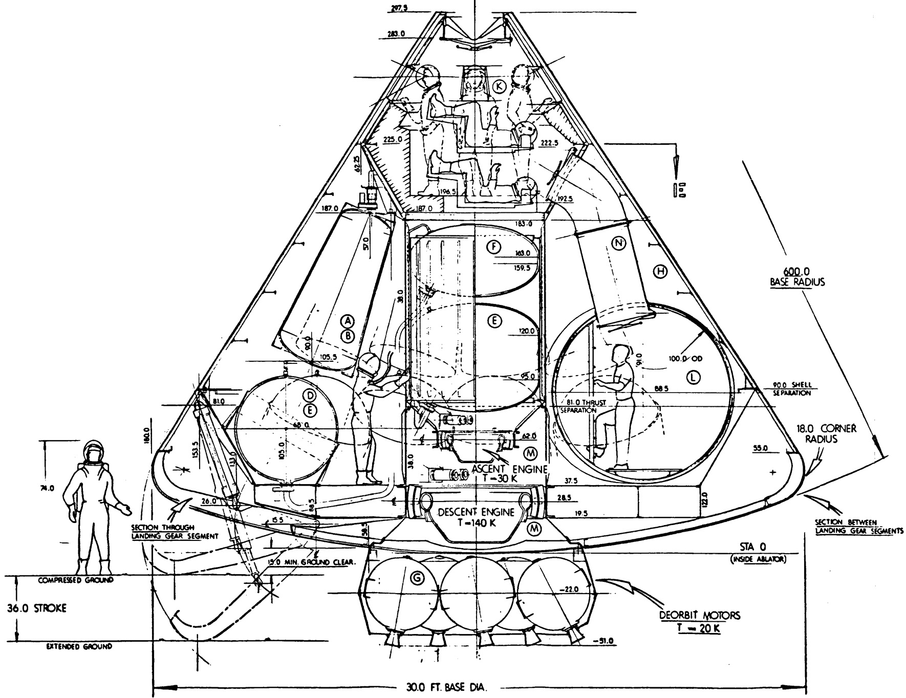 Blueprint image of Rockwell MEM