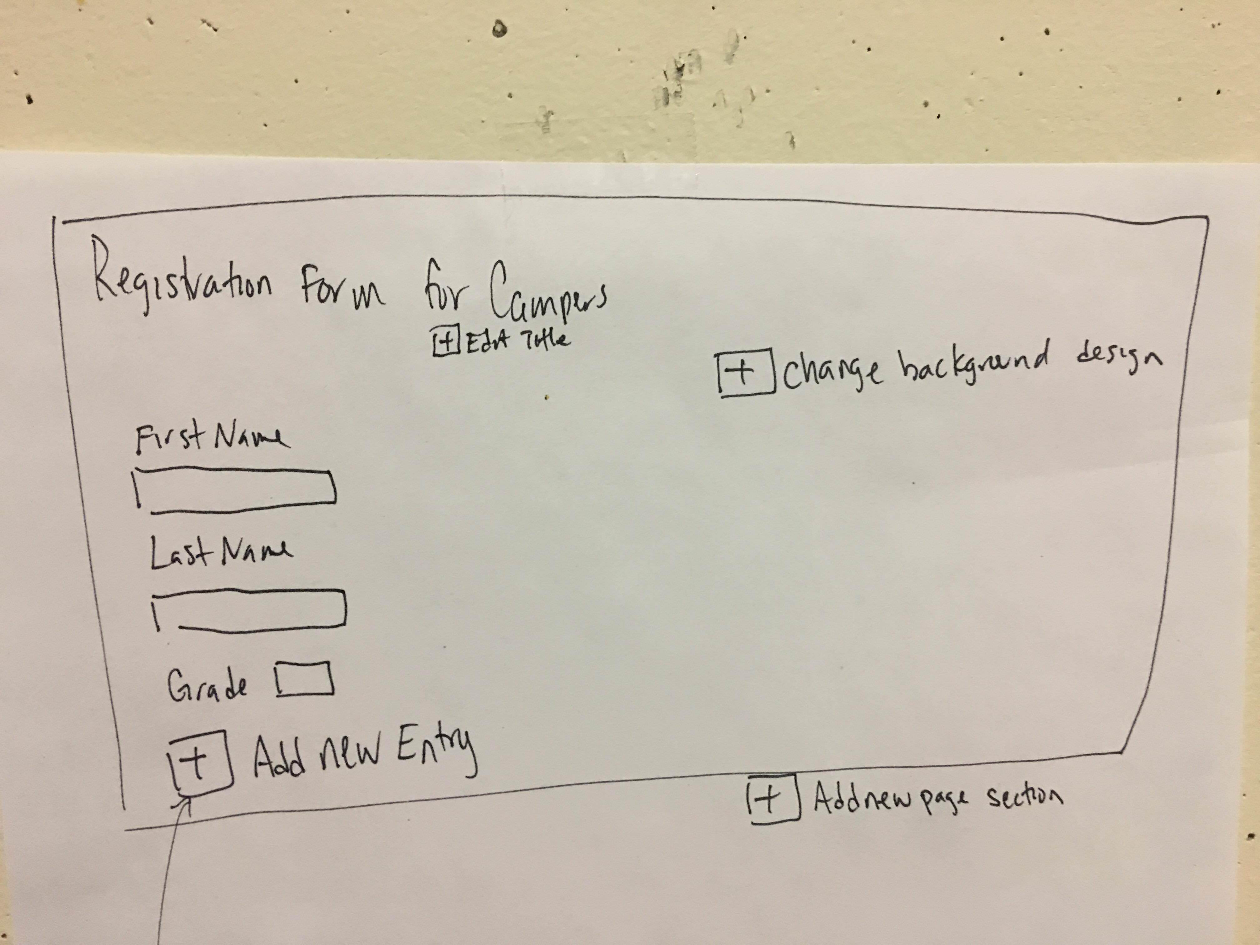 Registration Page mockup
