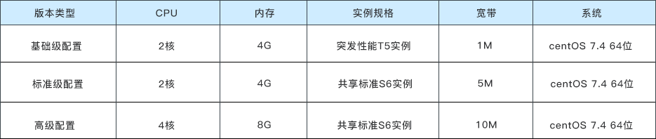 输入图片说明