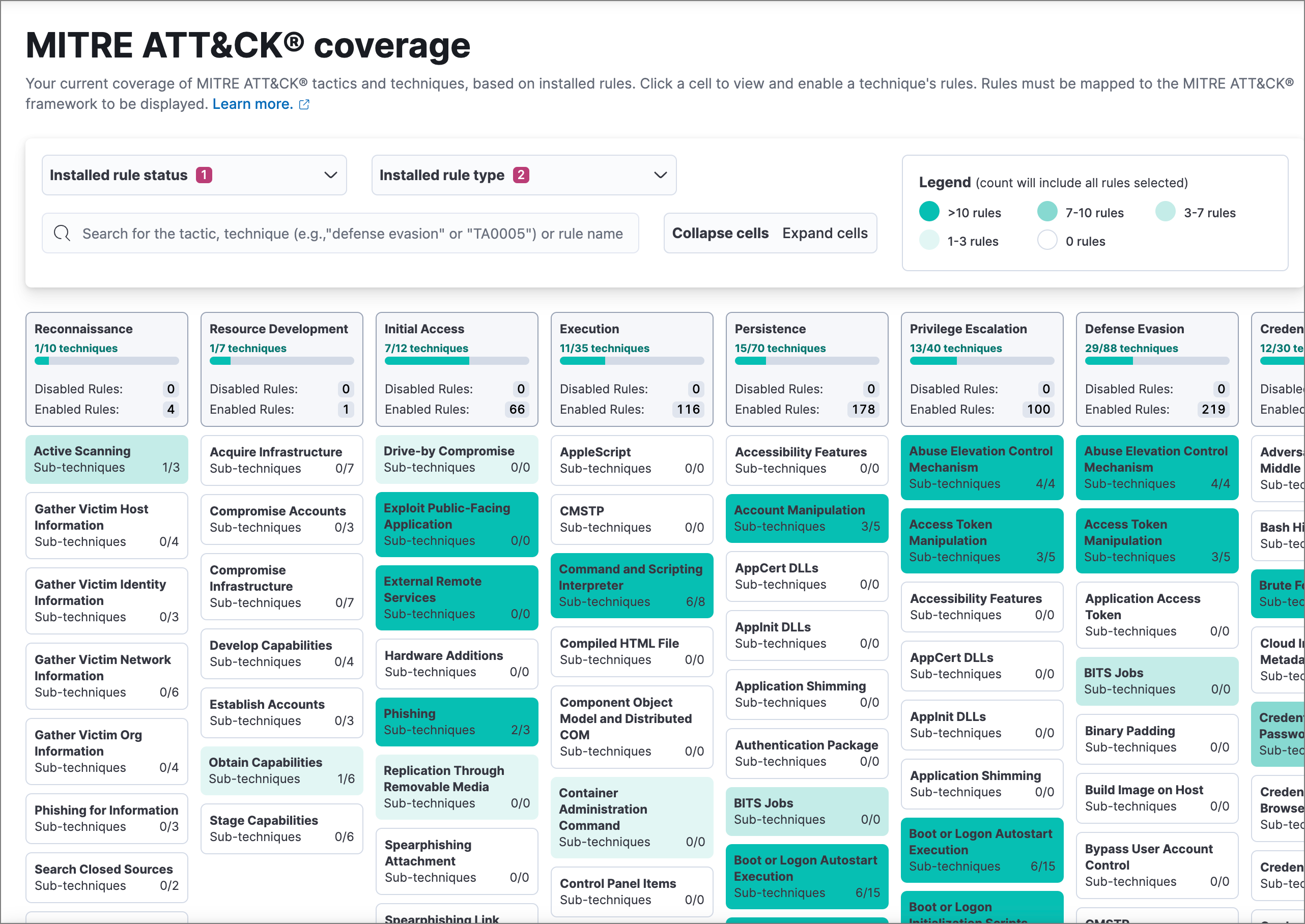 Elastic Security Solution MITRE ATT&CK view