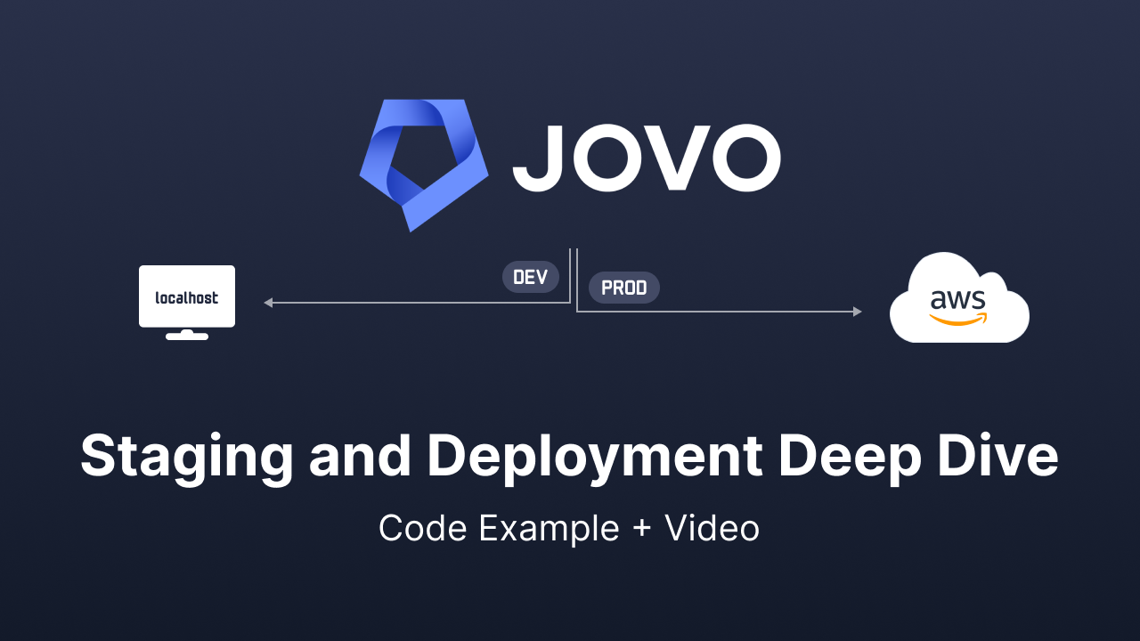 Jovo Staging and Deployment Deep Dive