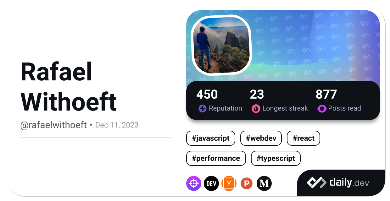 Rafael Withoeft's Dev Card