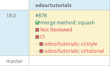 Pull request status dashboard