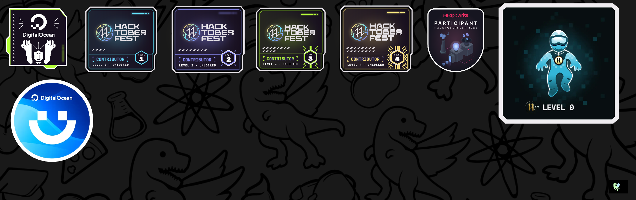 @arghya45's Holopin board