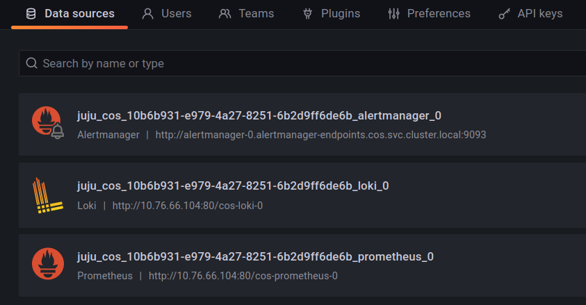 grafana dashboard