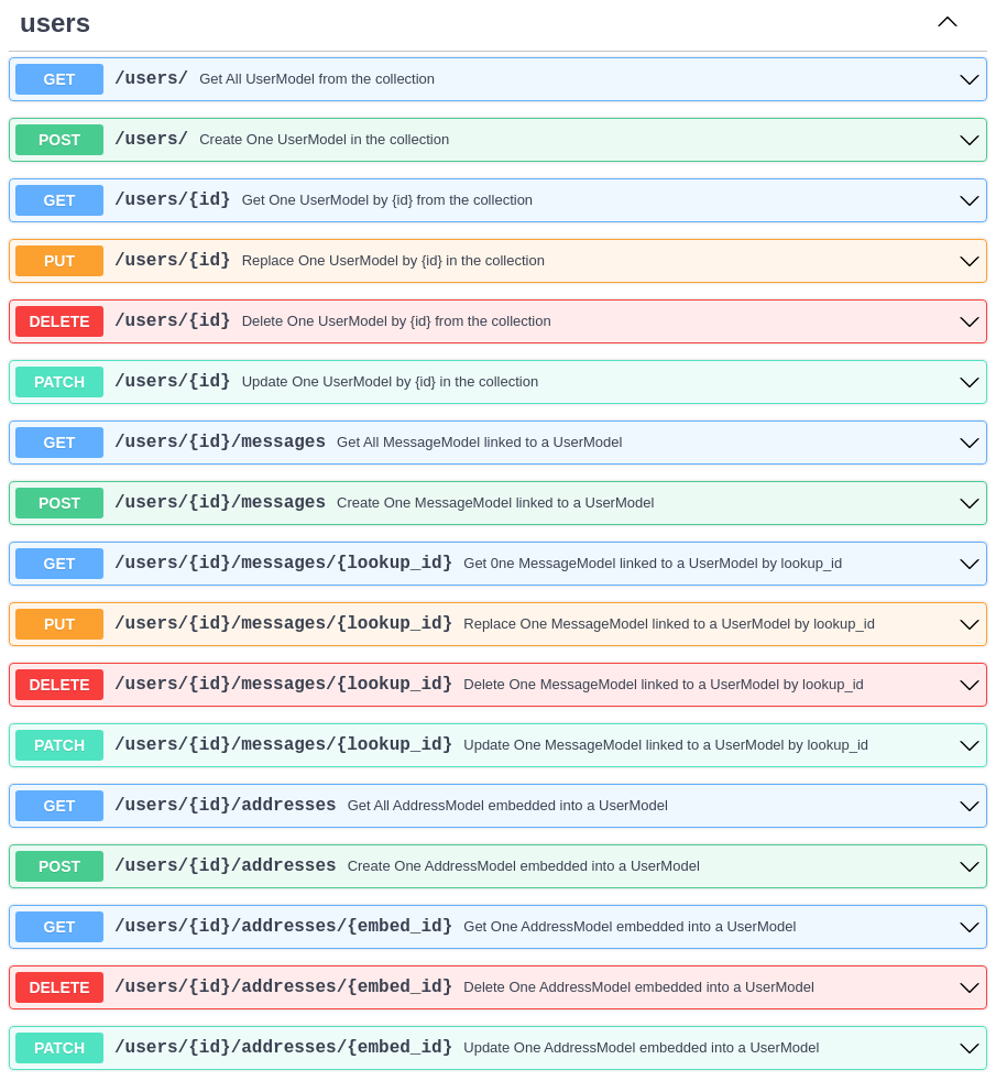 CRUDRouter full OpenAPI image