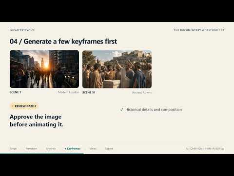 From Text to AI Documentary: A Complete Workflow with LocalText2Voice