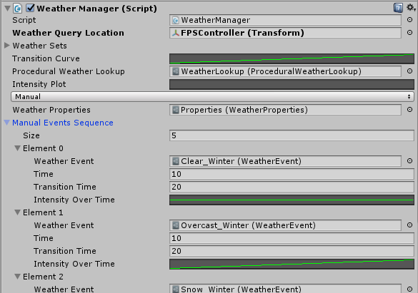 Weather manager in manual mode