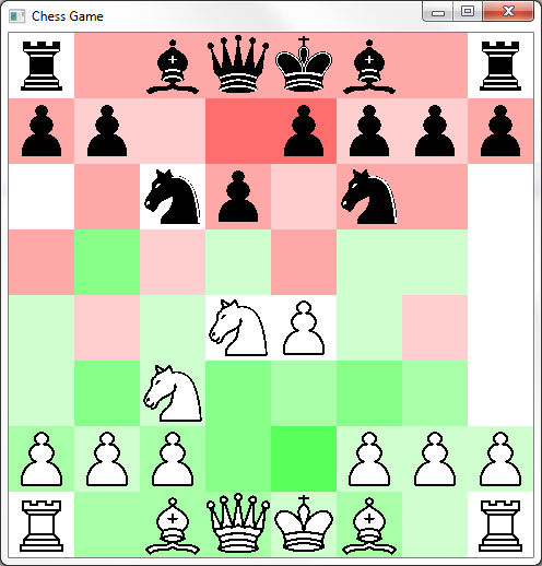 Chess Heatmap