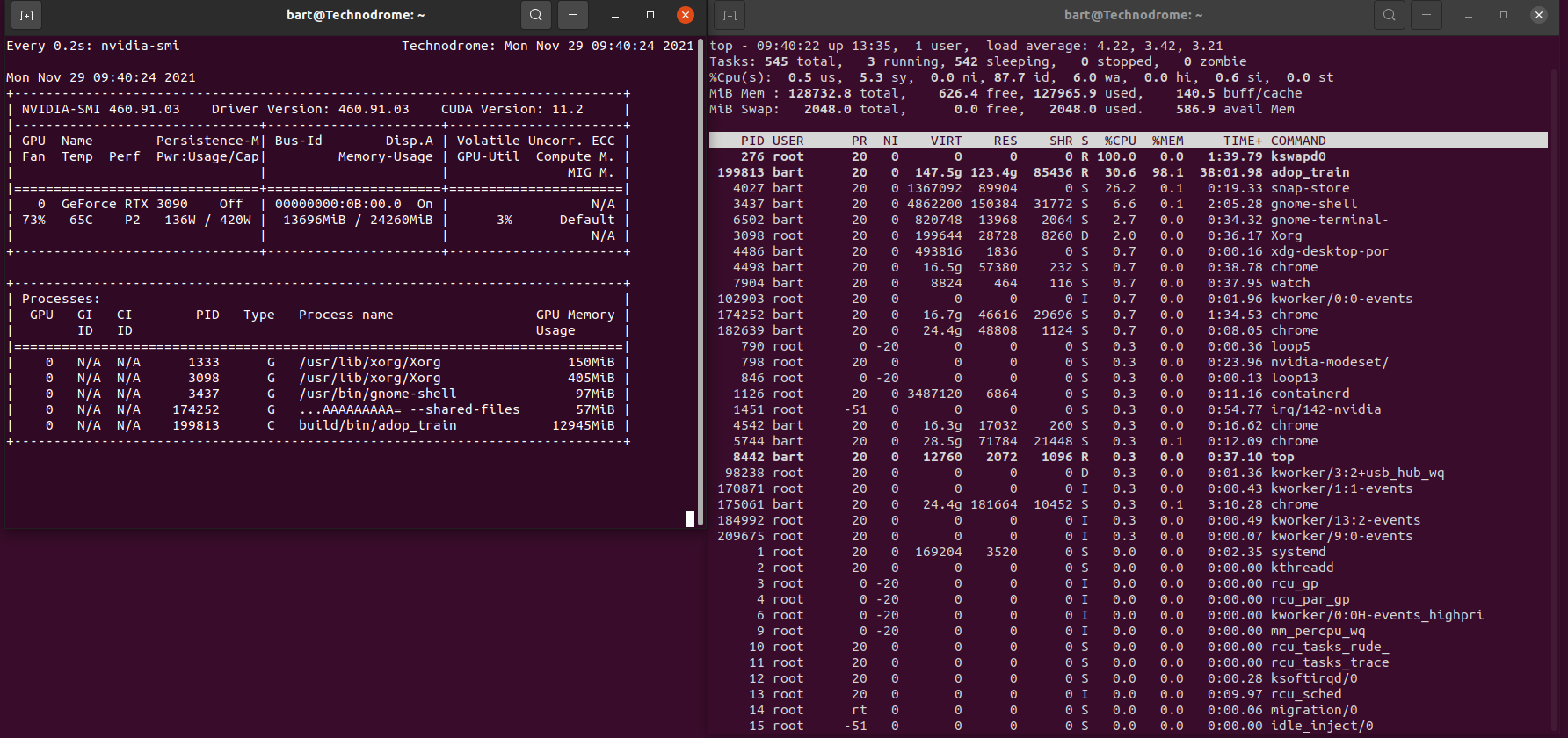 ADOP memory usage