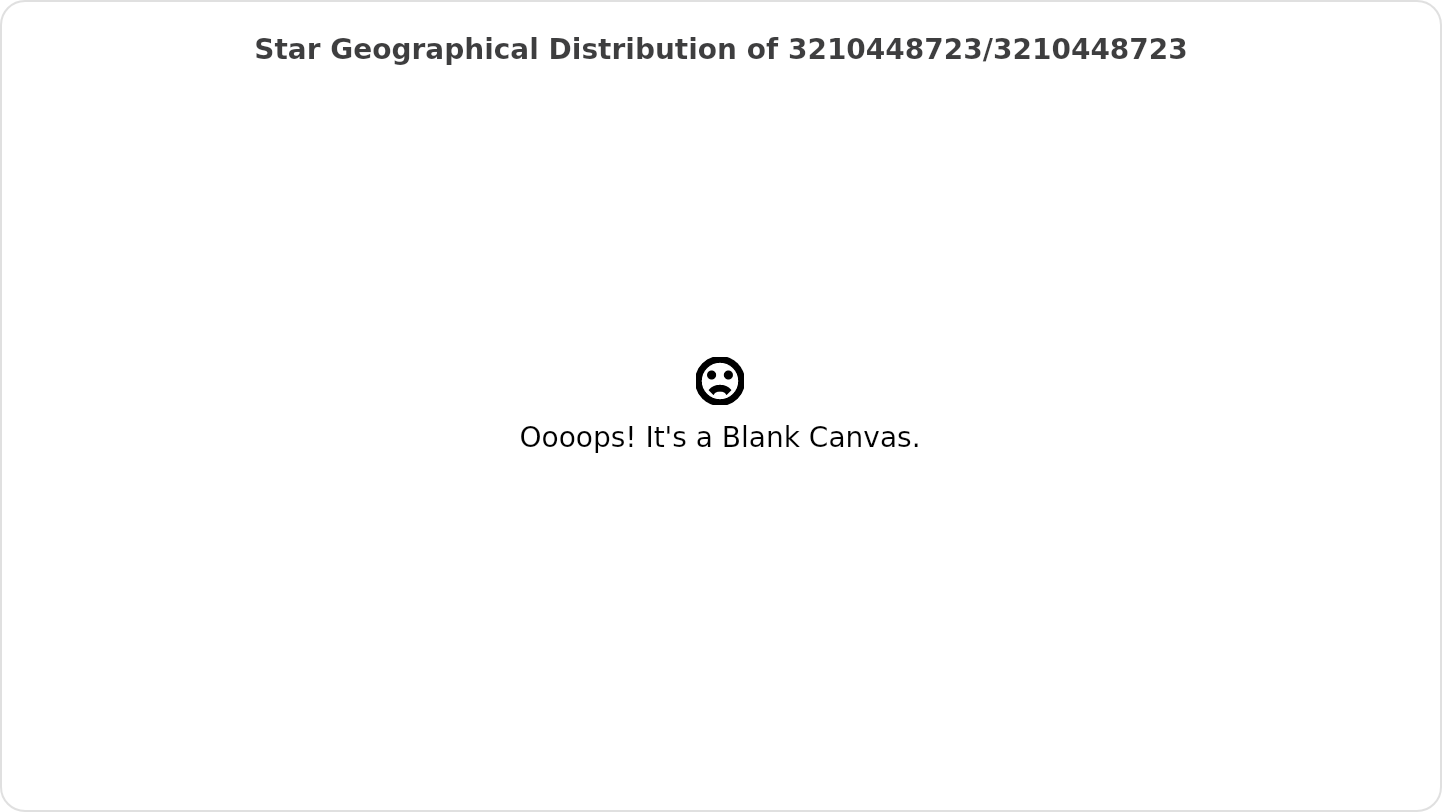 Star Geographical Distribution of 3210448723/3210448723