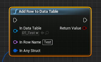 AddRowtoDataTable