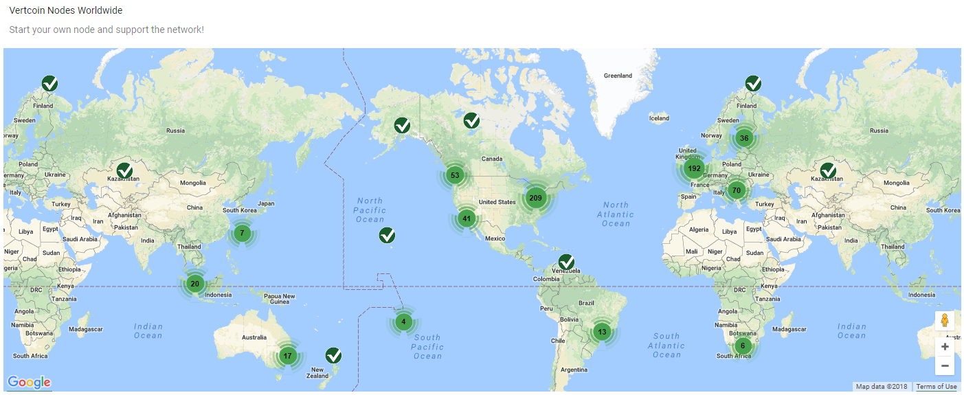 NodeMap