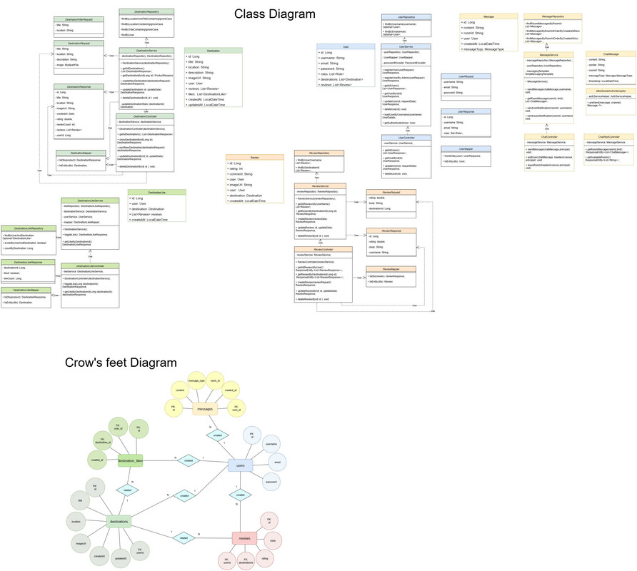 drem-factory-classes.jpg