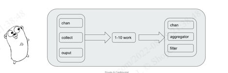 metric_framework_workers