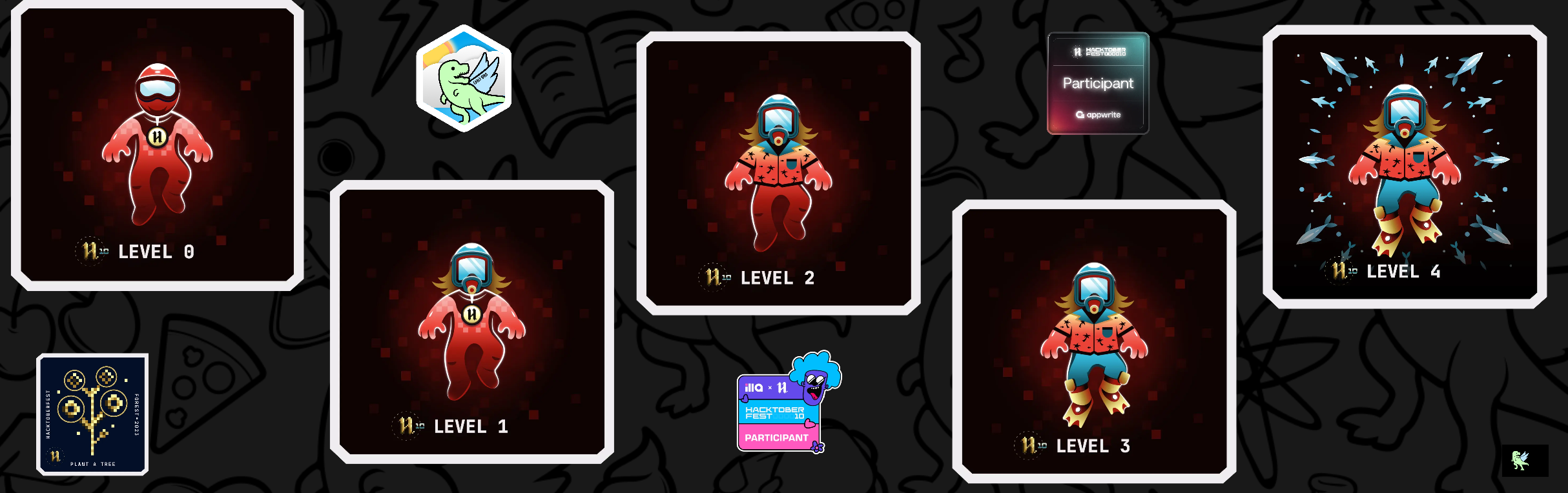 An image of @jainpranjal's Holopin badges, which is a link to view their full Holopin profile