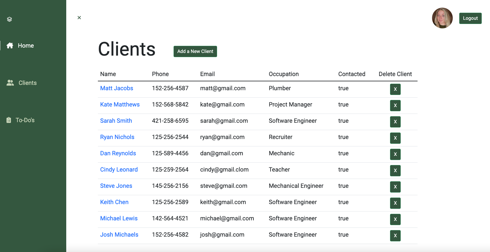 Client Index View