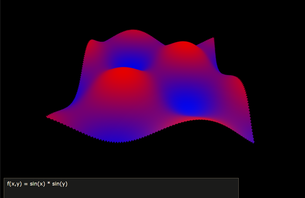 3D surface plotter