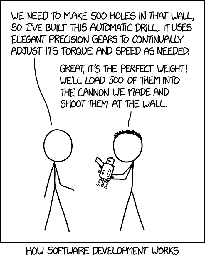 https://xkcd.com/2021