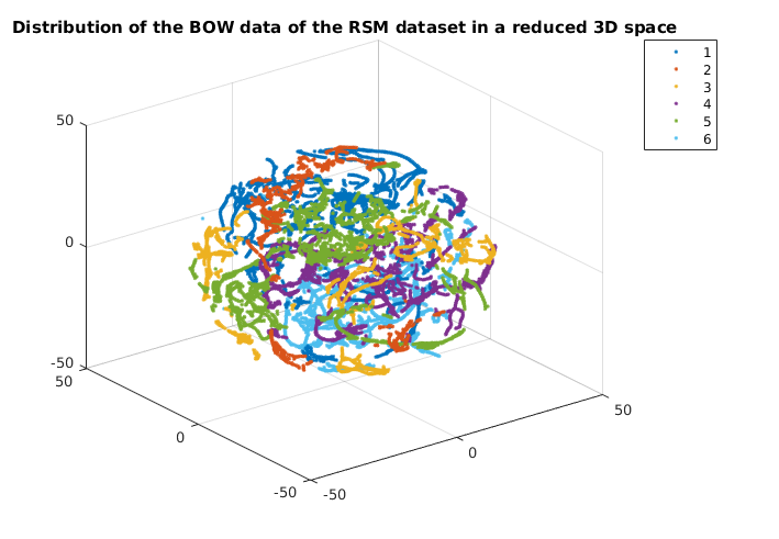 visual_paths.png