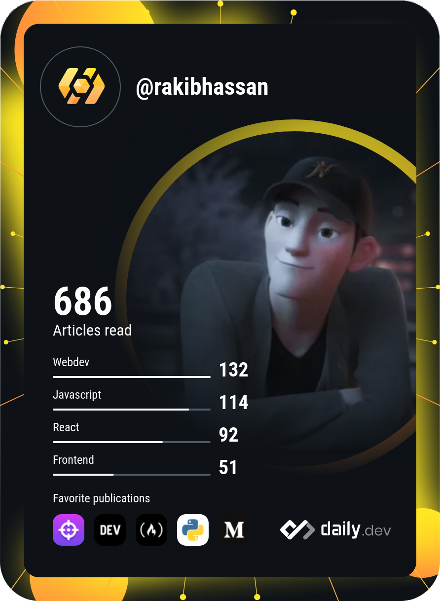 Rakib Hassan's Dev Card