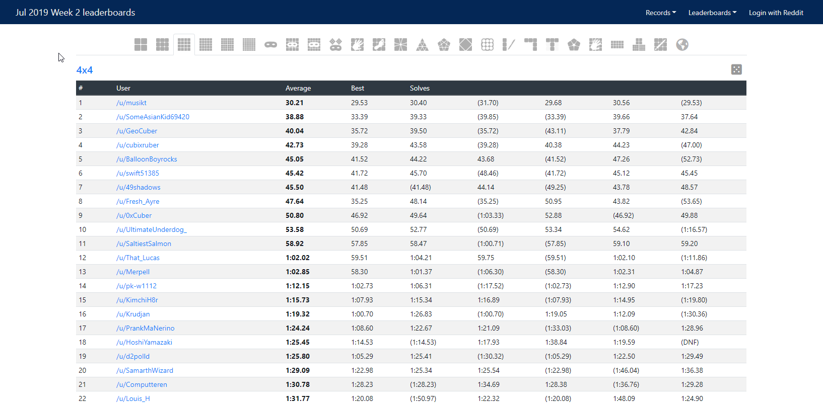 competition leaderboard