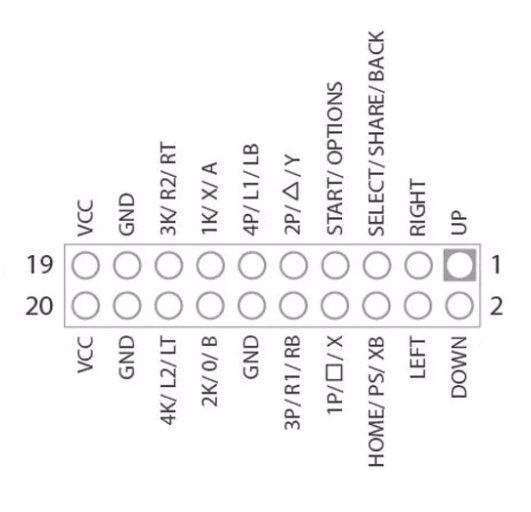 Harness Pinout