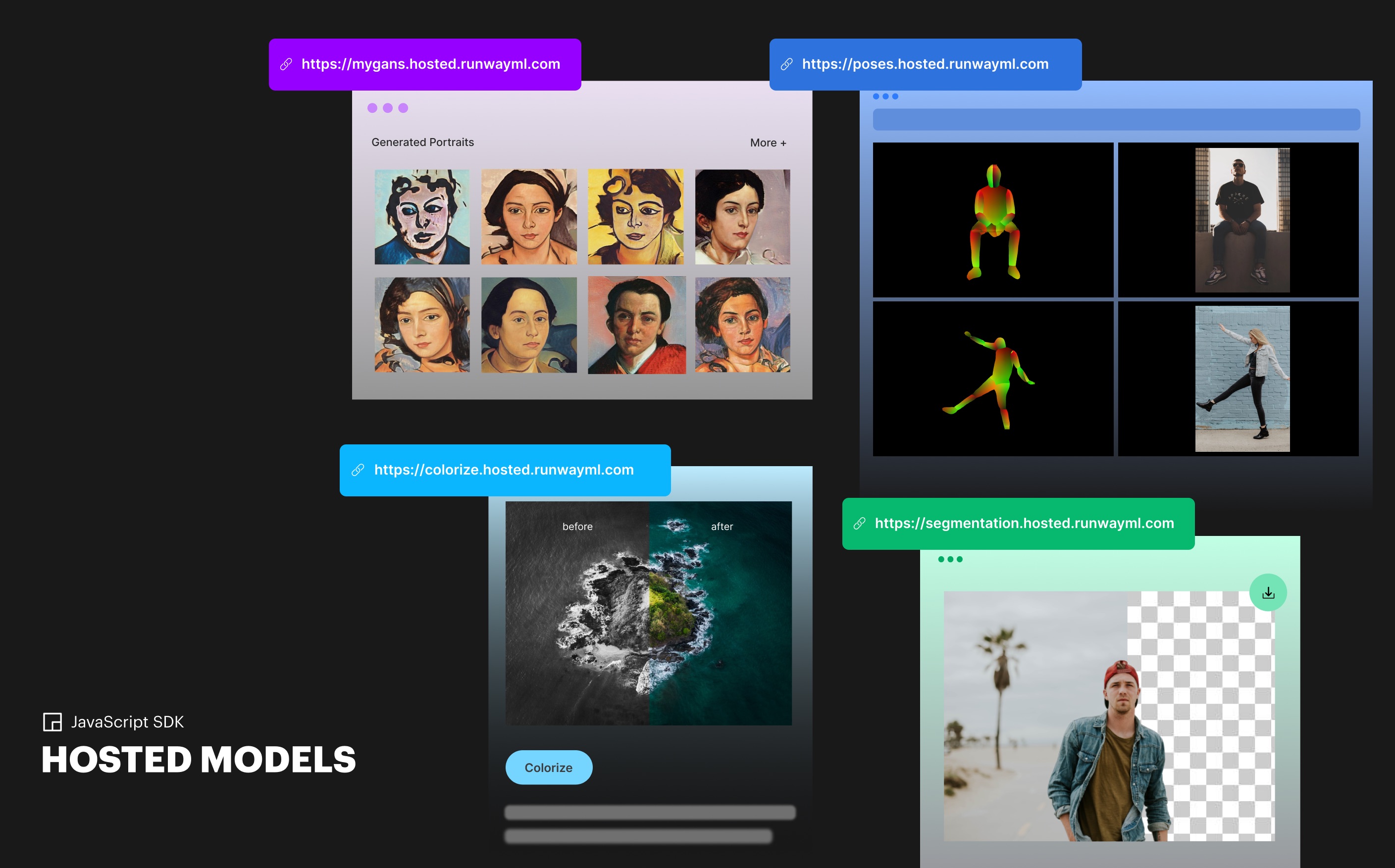 Runway Hosted Models JavaScript SDK Image