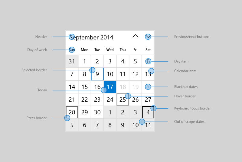 Calendar View Elements
