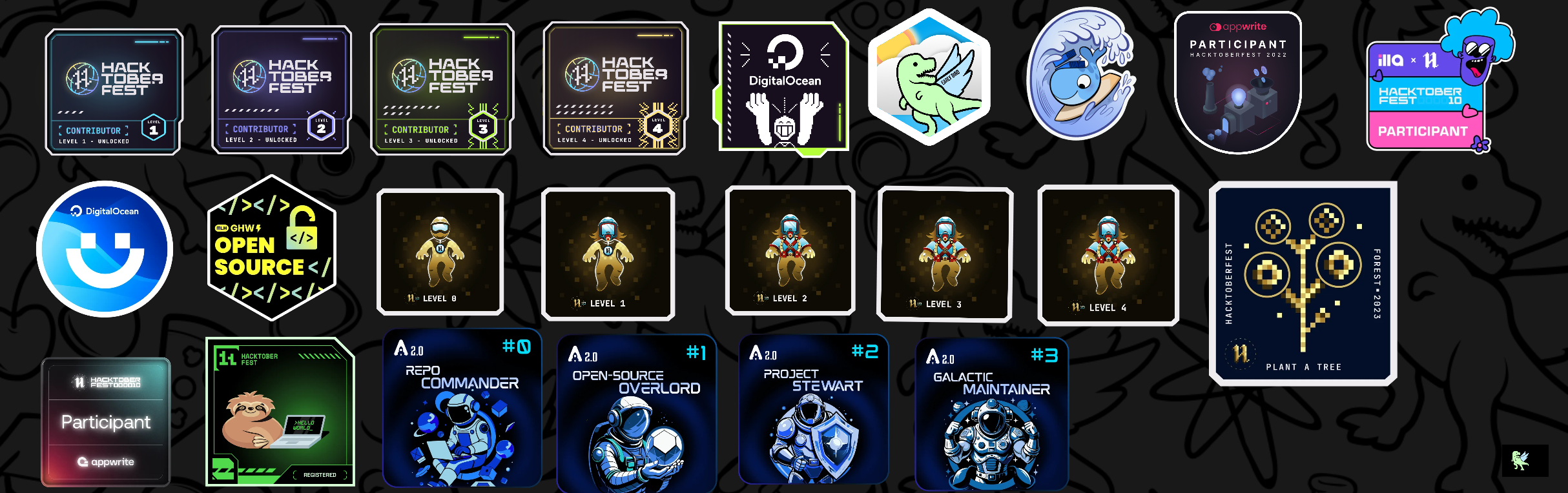 An image of @arpan001's Holopin badges, which is a link to view their full Holopin profile