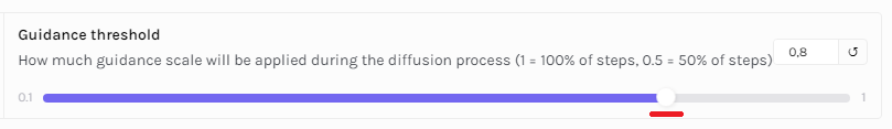 Change cfg threshold