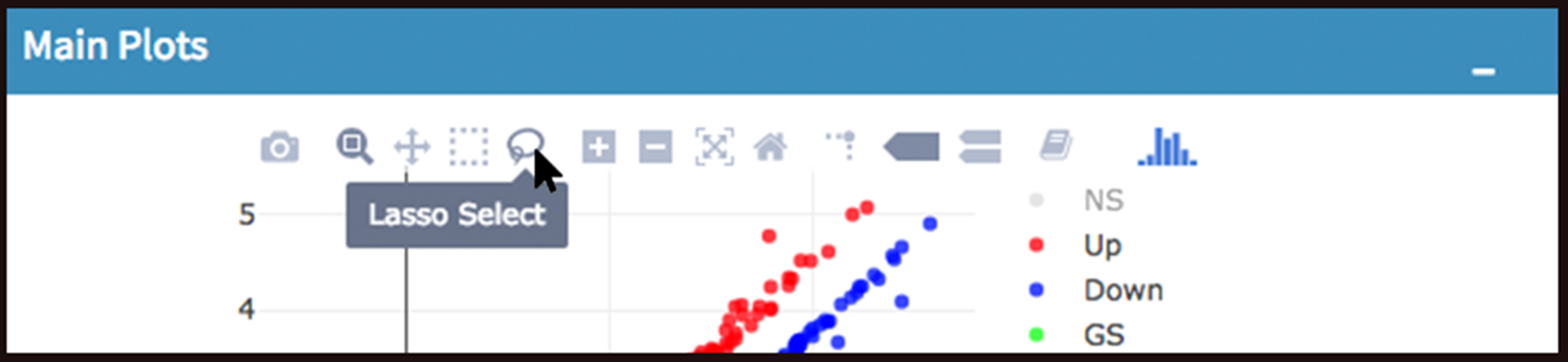 Figure 47. example scatter lasso