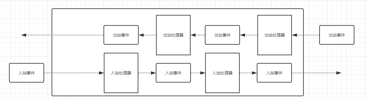 输入图片说明