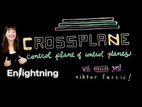 Crossplane: Control Plane of Control Planes