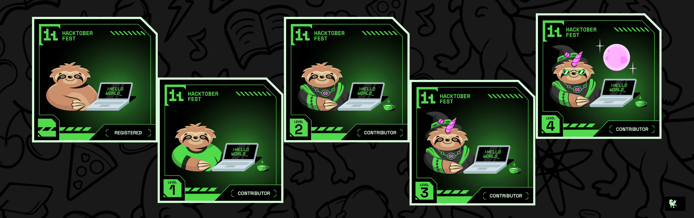 An image of @rishitshivam's Holopin badges