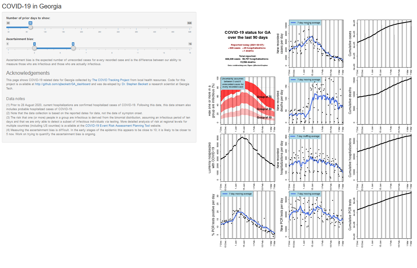 dashboard screenshot