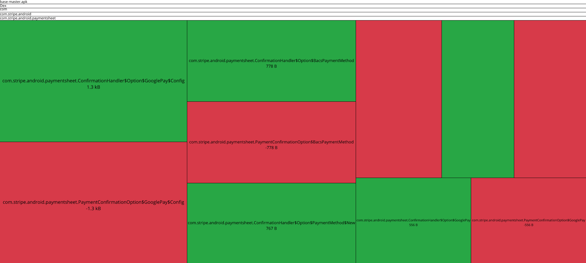 Image of diff