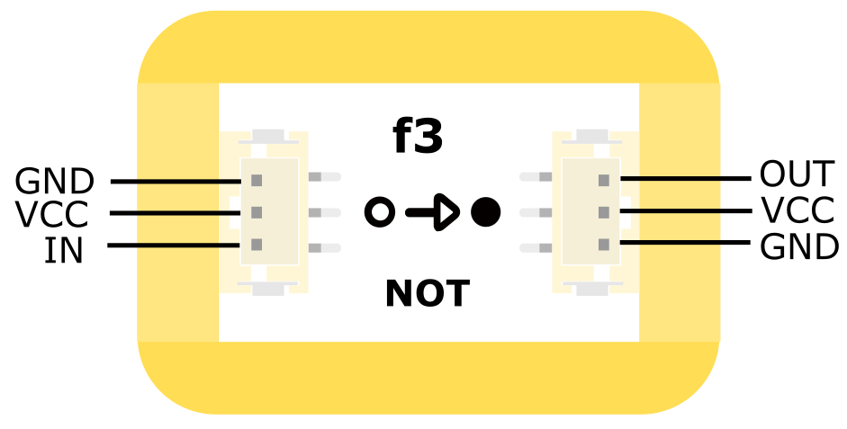 Fig1:逻辑非模块引脚图