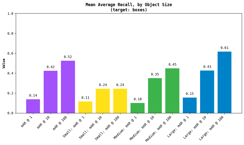 mAR_plot_example