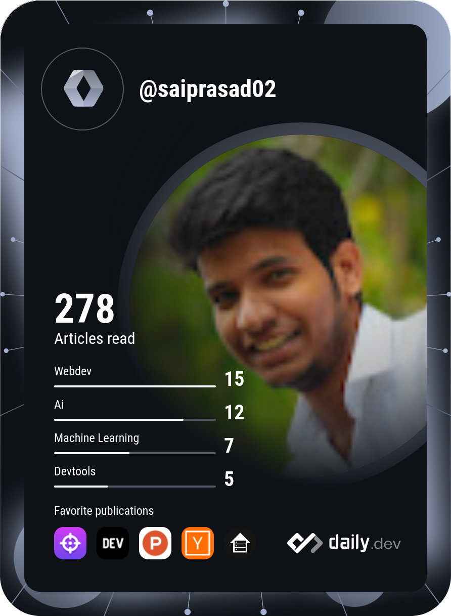 Prasad Goud's Dev Card