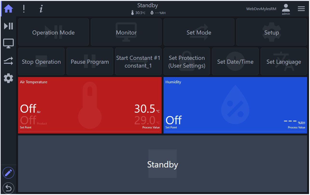 Operating Panel at Startup