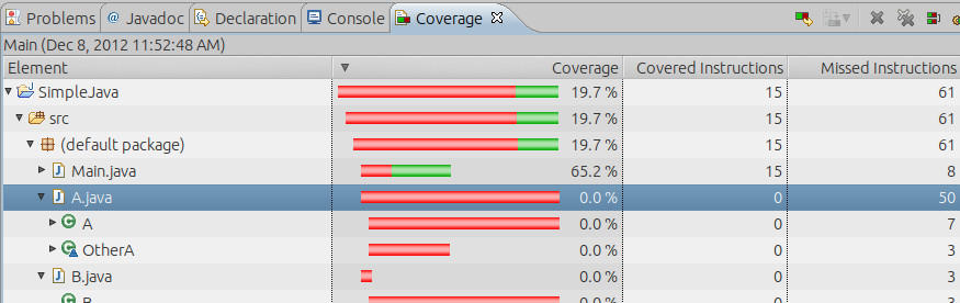 coverage-bar-hierarchy.jpg