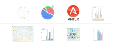 Charts thumbnail