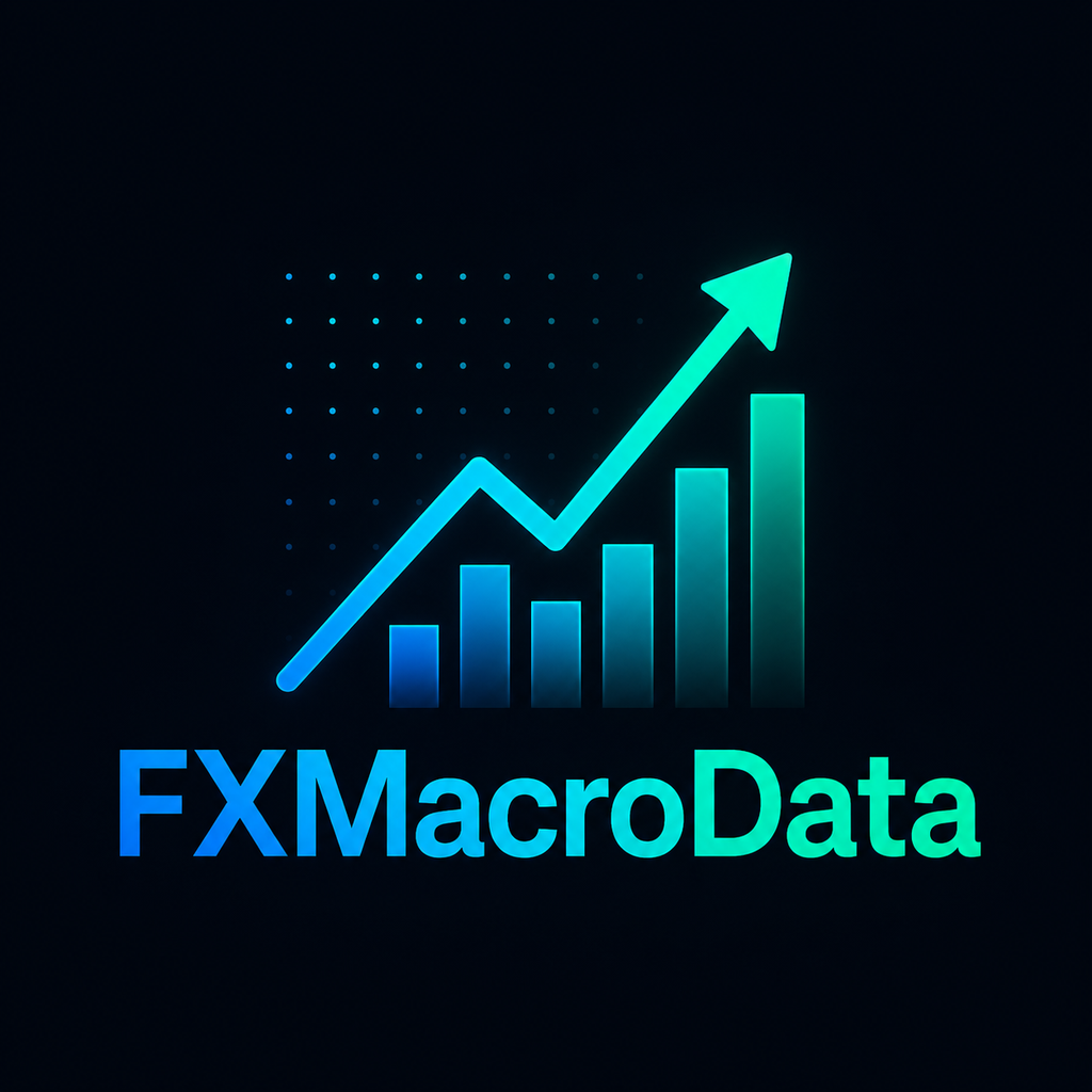 FXMacroData
