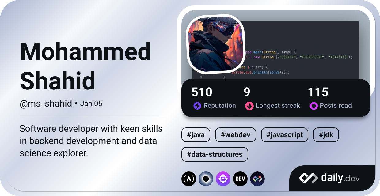 Mohammed Shahid's Dev Card