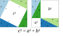 Pythagoras-proof-anim